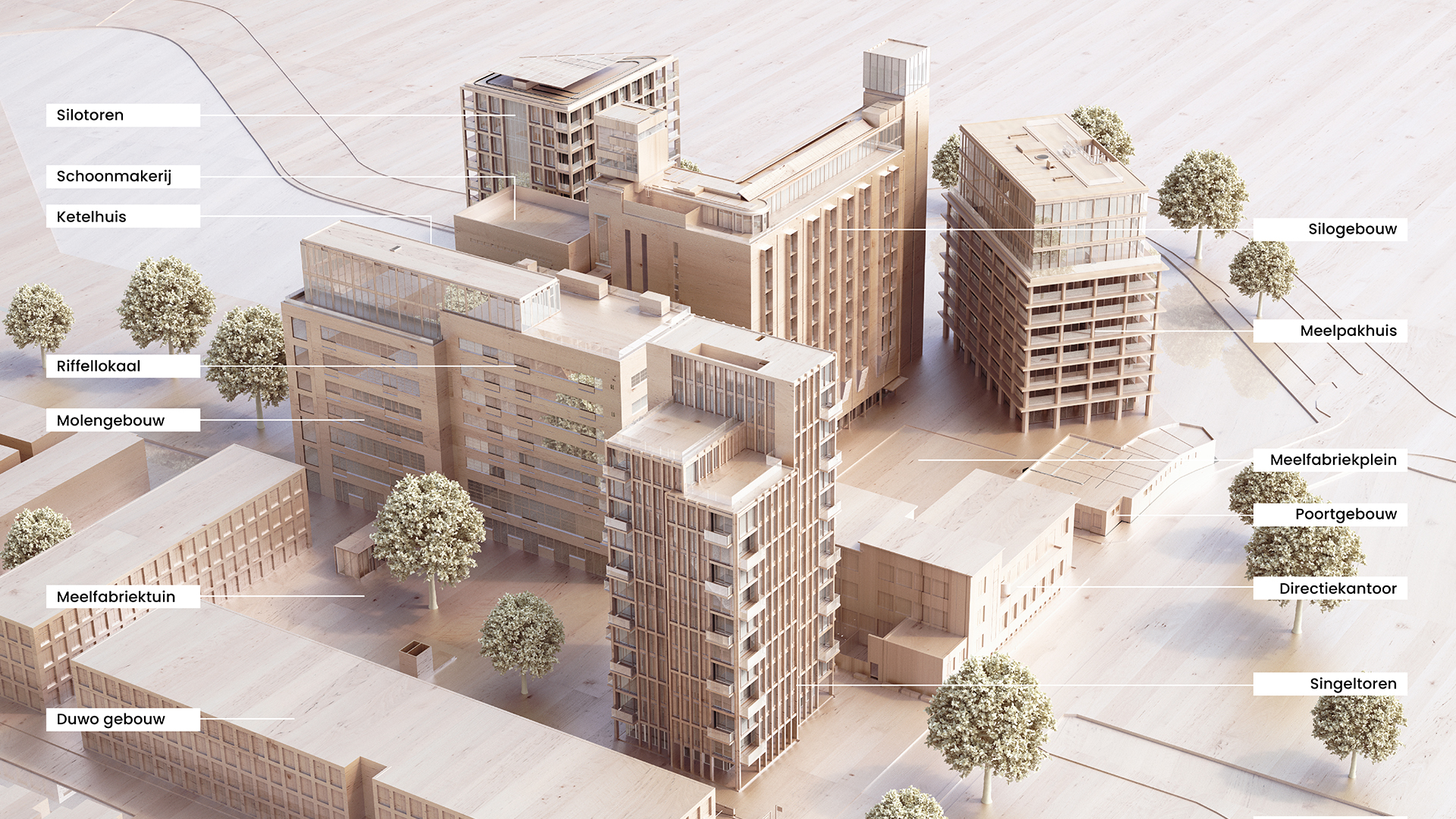 Overview De Meelfabriek